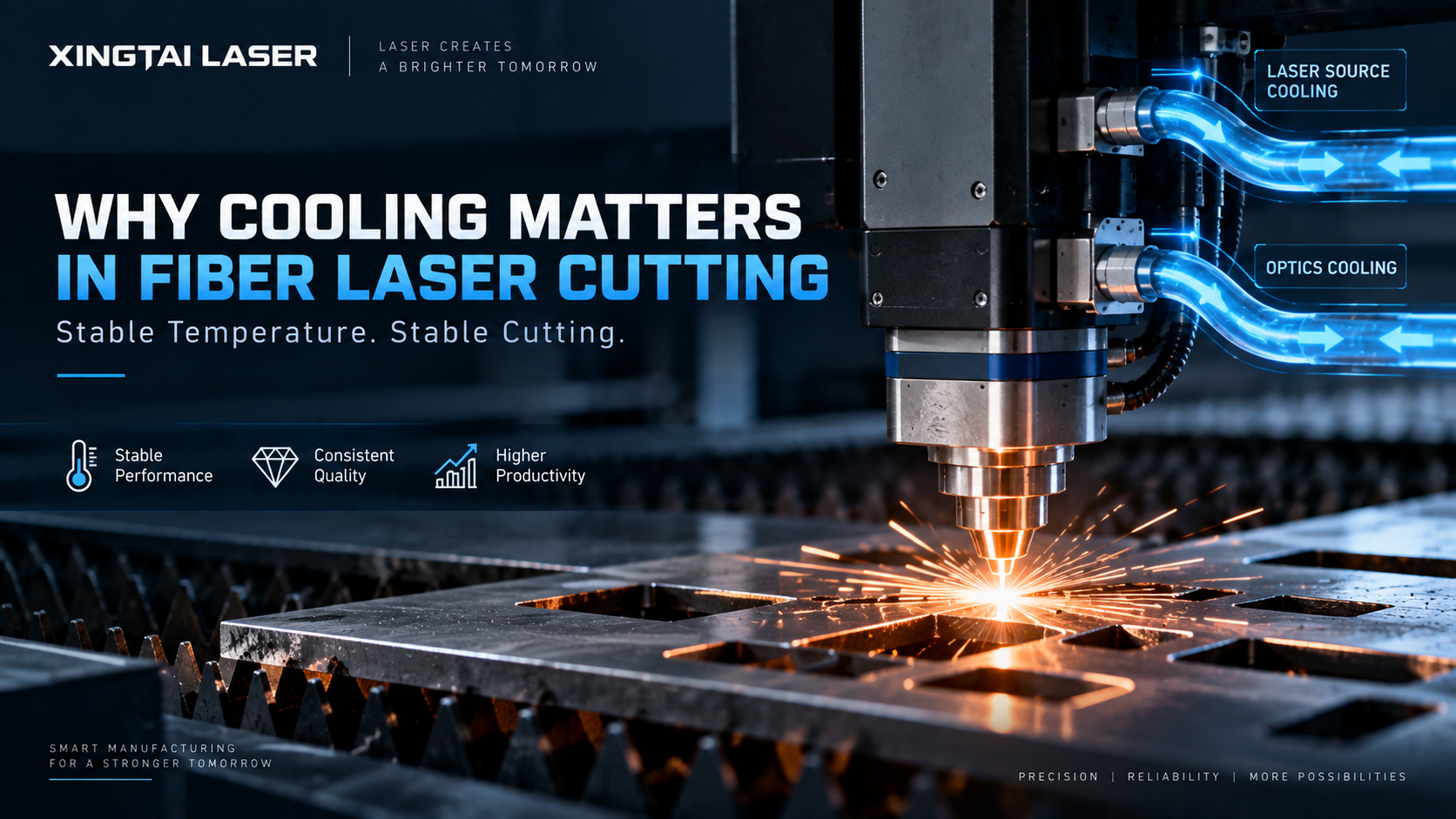 Why Cooling Matters More Than You Think in Fiber Laser Cutting