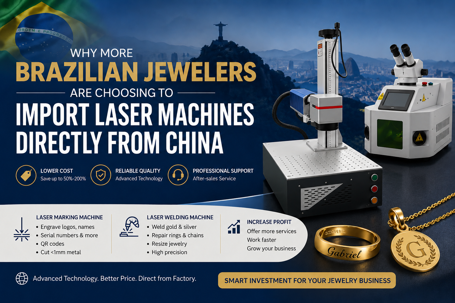 Why More Brazilian Jewelers Are Importing Laser Machines Directly from China
