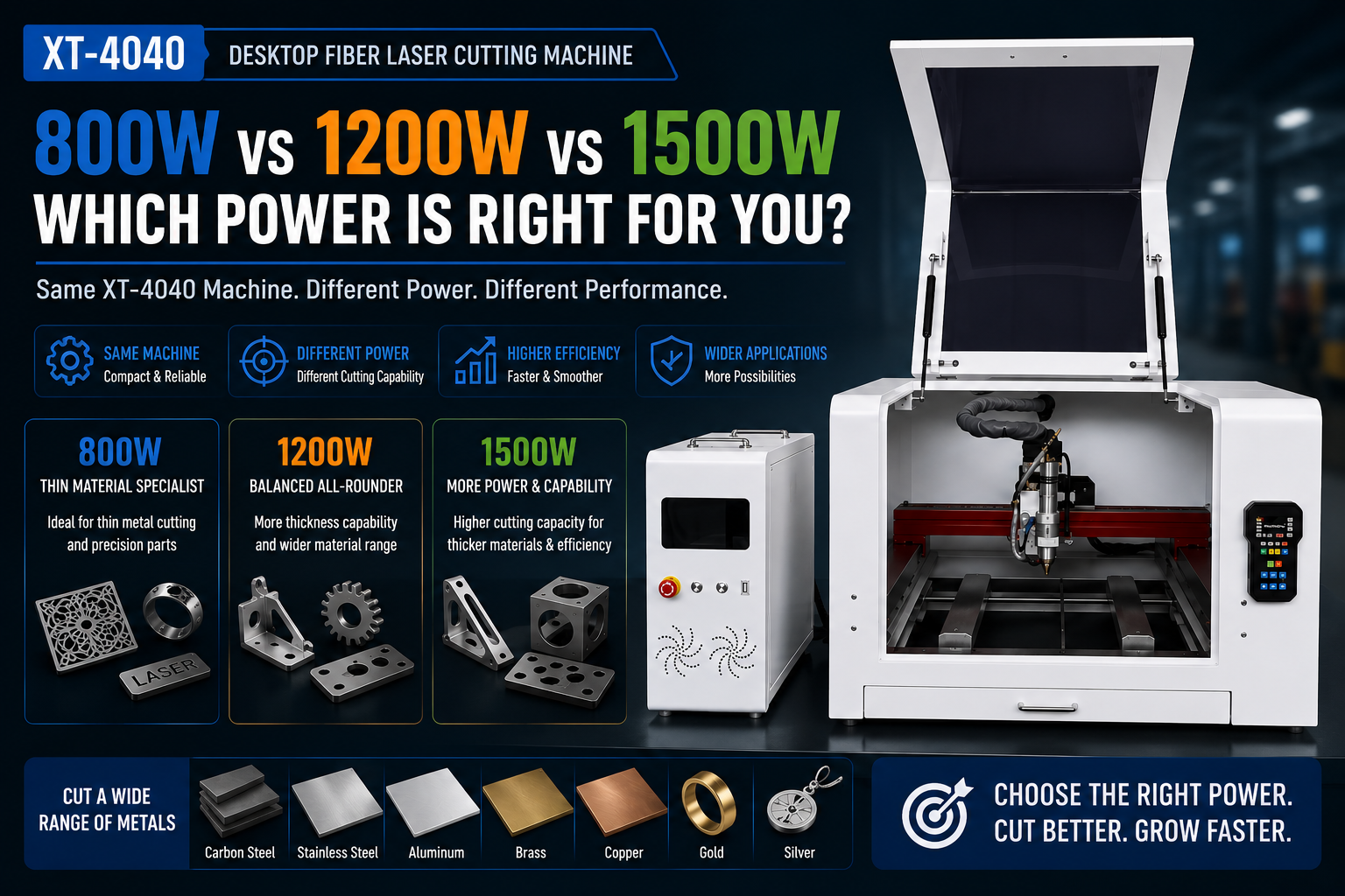 XT-4040 800W vs 1200W vs 1500W: Which Fiber Laser Power Should You Choose?