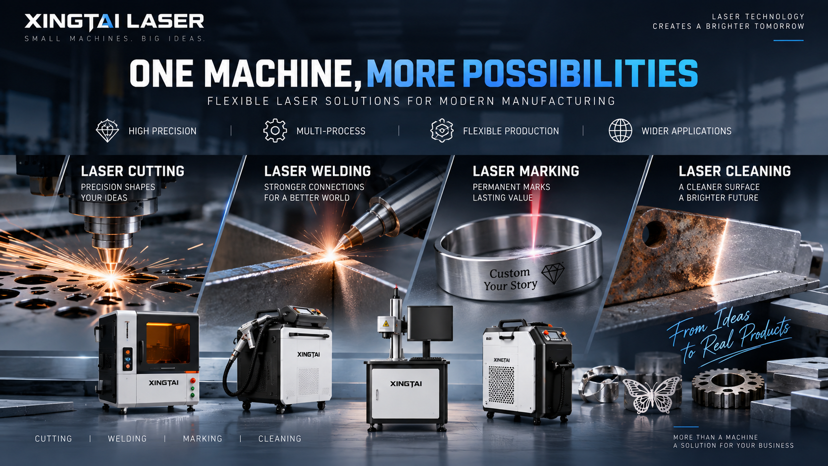 One Machine, More Possibilities: Why Flexibility Is Becoming More Important in Laser Manufacturing