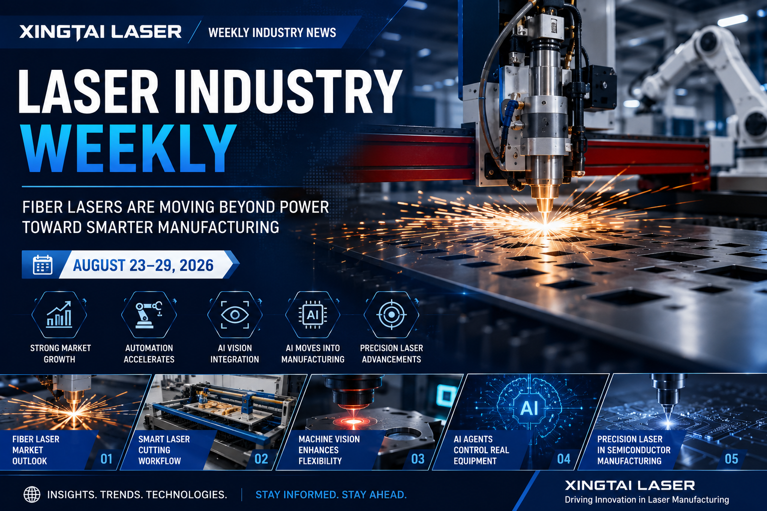 Laser Industry Weekly: Fiber Lasers Are Moving Beyond Power Toward Smarter Manufacturing